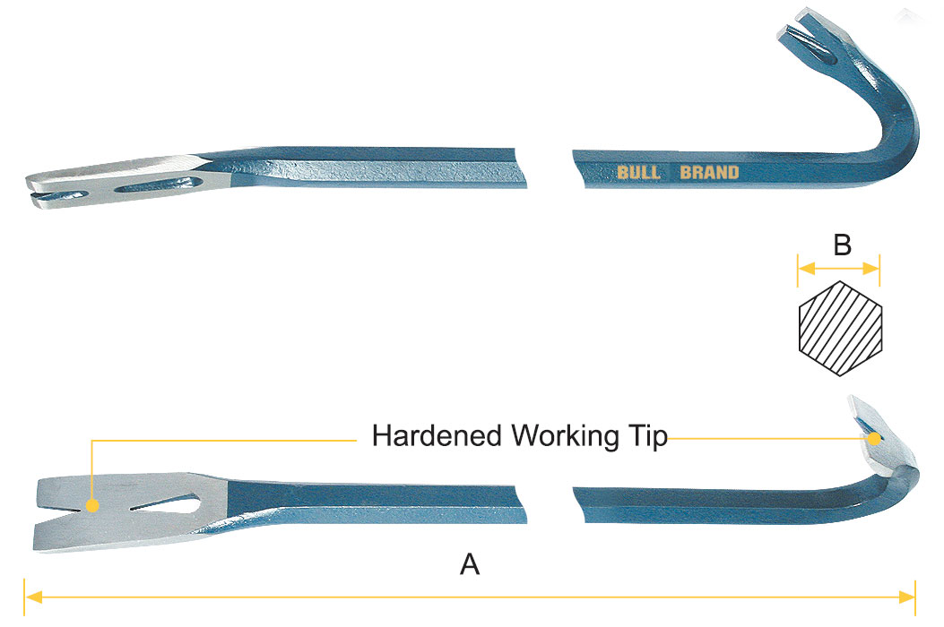 Picture loading failed